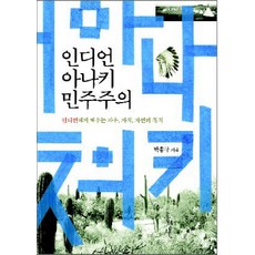 印度無政府主義民主:向印度學習自由、自治、自然的政治, 洪城寺, 樸洪圭 編劇