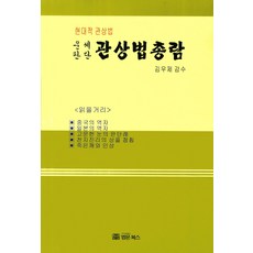 운세판단관상법 총람, 법문북스