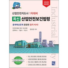 2026 產業安全指導師 1次準備 最新產業安全保健法令, 正日