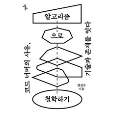 IsangBooks 用演算法思考哲學：超越程式碼的思維 連結技術與存在, 卞貞秀