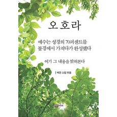 Hannuri 噢： 耶穌從佛經中模仿了聖經(新約)的70% 在此揭露其內容 (增訂版), 白雲素林