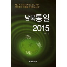 Jiseongmunhwasa 南北統一 2015, 朴英九 著