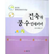 건축과 풍수 인테리어, 일진사