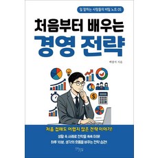 DaonGil 從零開始學習的經營策略, 白光碩