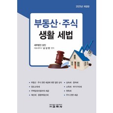 Kyohaksa 不動產·股票生活稅法, 南相鉉