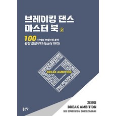 霹靂舞大師手冊 2： 100階霹靂舞動作 從完全新手到大師!, 霹靂雄心, 好地