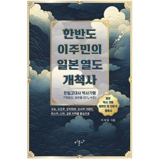 Mimunsa 韓半島移民的日本列島開拓史, 李在日