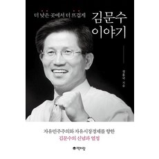 金文洙的故事：在更低之處 更加火熱, Chaekpirang, 鄭洪國