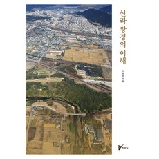 juluesung 新羅王京的理解, 周甫頓