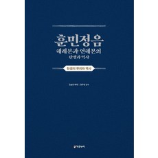 PublishingGaonnuri 訓民正音解例本與諺解本的誕生與歷史, 金瑟雍