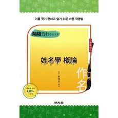 MYUNGMUNDANG 陰陽五行姓名學概論, 蔡賢宇