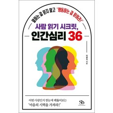 SmartBusiness 讀人術的秘密 人類心理36：不要相信說的話 '要相信行動!', 李永直