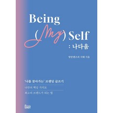 BookAgit Being (my)self ： 做自己, 金智孝(防彈鏡頭的智慧)