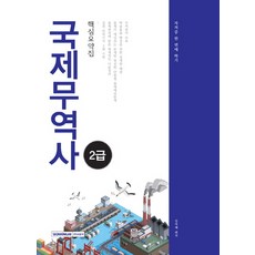 SEOWONGAK 國際貿易師2級核心摘要：