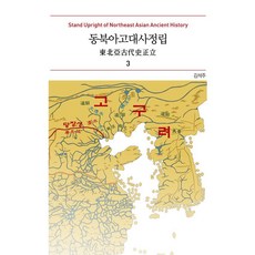 DongbukAgodaesaJeongrip 3, 東北亞古代史確立, 金錫柱, 預訂