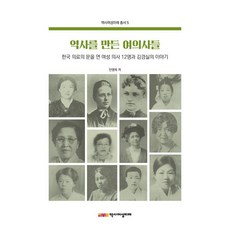 Hi Story Women Future 締造歷史的女醫生們： 開啟韓國醫療大門的12位女醫生與金敬實的故事, 安明玉