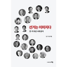 選舉就是形象：韓美總統大選案例分析, 五色筆, 金九哲