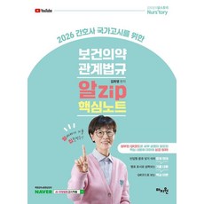 2026 護理師國家考試保健醫藥相關法規 알Zip 核心筆記, 馬智援