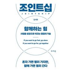 pazit 合夥之道 團結的力量：引領事業走向成功的合作技巧, 金瑞翰