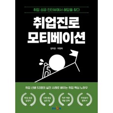 就業出路動力:在就業成功面試中找到答案, 金美慶和李英姬, 多昂教育, 產品名稱