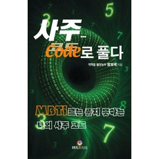 Sangwonmunhwasa 四柱...用代碼解讀, 情報局