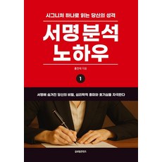 簽名分析訣竅 1, 全球內容, 洪鎮錫 著