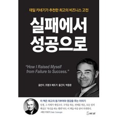 從失敗到成功：戴爾·卡內基推薦的最佳商業經典, 世博思, 法蘭克·貝特格