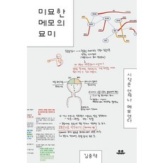 미묘한 메모의 묘미, 유유, 김중혁