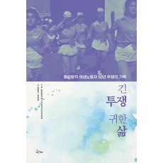 Hannae 漫長的鬥爭 珍貴的生命：東一紡織女工50年鬥爭的紀錄, 梁乭圭, 鄭敬媛