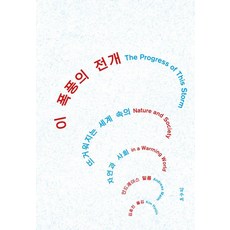 這場風暴的展開, 收穫, 安德里亞斯 瑪爾姆