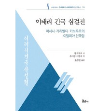 義大利建國三傑傳： 馬志尼、加里波底、加富爾的義大利建國故事, 梁啟超, 報告社