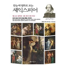 ITEM HOUSE 透過名畫一眼看懂莎士比亞： 最佳精選5大喜劇與5大悲劇, 威廉.莎士比亞