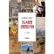 透過文物解讀東西方生活文化：, 金文煥, HOLIDAYBOOKS(假日圖書)