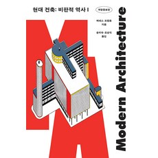 現代建築： 批判史 1, 肯尼斯·弗蘭普頓, 馬蒂