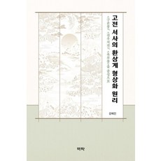 Youkrack 古典敘事的幻界形象化原理, 姜惠珍