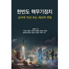 韓半島核武政治：軍事資產或外交負擔, 金桂東 李相賢 全奉根 金寶美 咸亨弼 權寶藍 金光鎮 黃智煥 鄭成長 李春根 馬相潤 李京錫, 名人文化社
