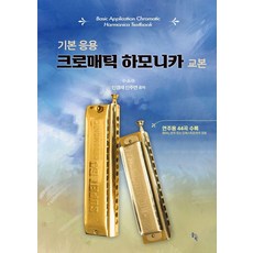 SOLGWAHAK 基本應用半音階口琴教本, 申敬在 申珠妍