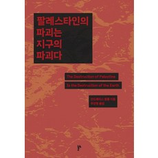 thesis2 巴勒斯坦的毀滅就是地球的毀滅, 安德里亞斯.馬爾姆