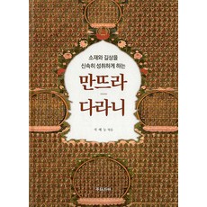 Budagaya 曼怛羅陀羅尼：迅速成就消災與吉祥, 釋慧能