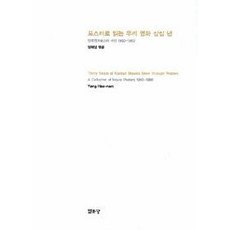 Youlhwadang 透過海報解讀韓國電影三十年, 梁海南