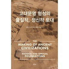 古代文明形成的物質與精神基礎, 眞人眞, 沈載勳 金九原 朴成振 金容俊 金正烈, 「古代文明的物質與精神基礎」, Shim Jae-hoon, Kim Gu-won, Park Seong-jin, Kim Yong-jun, Kim Jeong-yeol (作者)