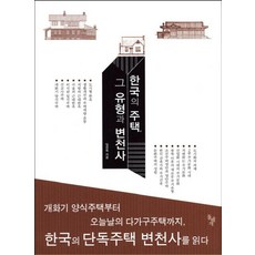 dolbegae 韓國住宅的類型與變遷史, 林昌福