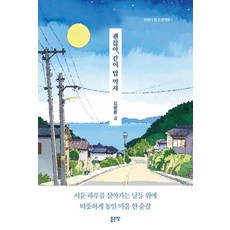 G-WORLD 沒關係 一起吃飯吧 - 兄弟飯計畫 1, 金炳煥, 產品名稱