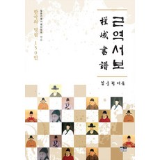HanulAcademy 槿域書譜 ： 韓國名筆150人, 金忠顯