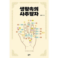 生活中的八字, 好土地