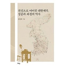 以電信相連的大韓帝國 成功與挫折的歷史, 慧眼, 金蓮熙