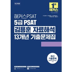 HACKERS PSAT 5級 PSAT 金容勳 資料解析 13年份歷屆試題本, HACKERS 公務員