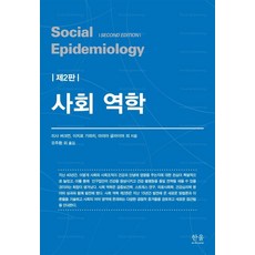 社會流行病學, 麗莎·柏克曼, 河內一郎, 瑪麗亞·格萊默 等, 韓蔚學術院