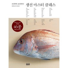 GREENCOOK 魚類大師班：從處理到料理!, 島津修