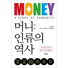 金錢： 人類的歷史, 大衛·麥克威廉斯, Potenup